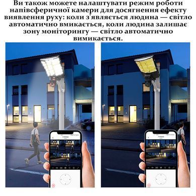 Вулична поворотна камера SPM-XA01 автономна камера відеоспостереження з прожектором і сонячною панеллю