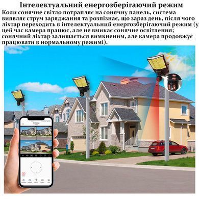 Вулична поворотна камера SPM-XA01 автономна камера відеоспостереження з прожектором і сонячною панеллю
