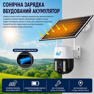 Вулична 4G камера спостереження V380 PRO VC3 з сонячною панеллю та нічним баченням