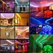 Лента светодиодная RGB 5м 2835 з пультом