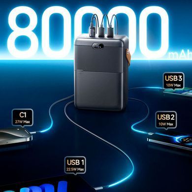 Павербанк Remax Piloteer Power bank 80000mAh зі швидкою зарядкою PD 27W + QC 22.5W та ліхтарем
