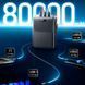 Павербанк Remax Piloteer Power bank 80000mAh зі швидкою зарядкою PD 27W + QC 22.5W та ліхтарем