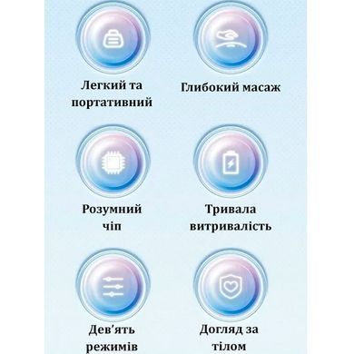Перкусійний масажер LY-777 з 9 режимами роботи та 4 насадками USB Type-C