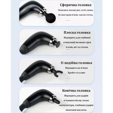Перкусійний масажер LY-777 з 9 режимами роботи та 4 насадками USB Type-C
