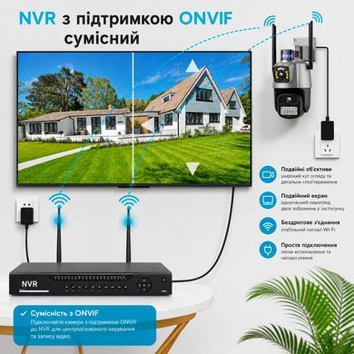 Поворотная WiFi камера видеонаблюдения EP11-QQ 8MP с двойным объективом, AI-отслеживанием, iCSee и ночным видением