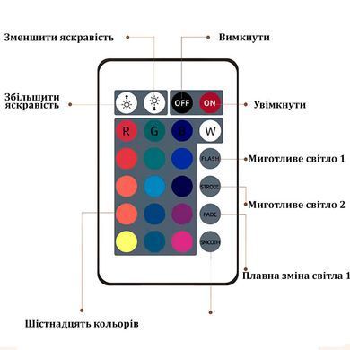 Нічник куб XL-39 RGB - водна хвиля, пульт і Bluetooth управління