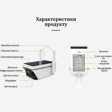 Вулична камера відеоспостереження автономна ICSEE IP-камера з акумулятором і сонячною батареєю Wi-Fi