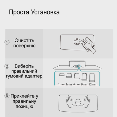 Инфракрасная кнопка слива унитаза SENSOR FLUSHLY &ndash; бесконтактное решение для гигиены и удобства