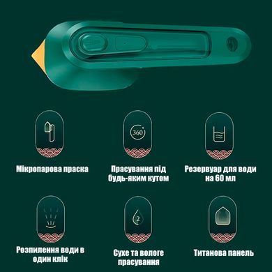 Праска для одягу портативна міні-праска парова