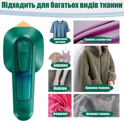 Праска для одягу портативна міні-праска парова