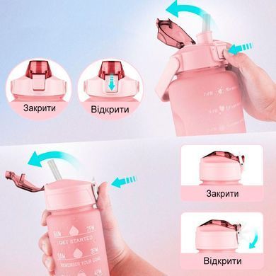 Пляшка для води 3 в 1 BOTTLE 264 Рожево-блакитна - Набір із 3 шт.