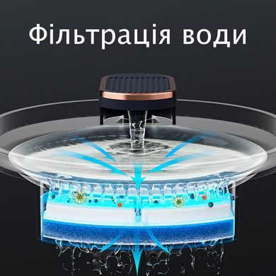 Автопоїлка для домашніх тварин із системою фільтрації Чорна