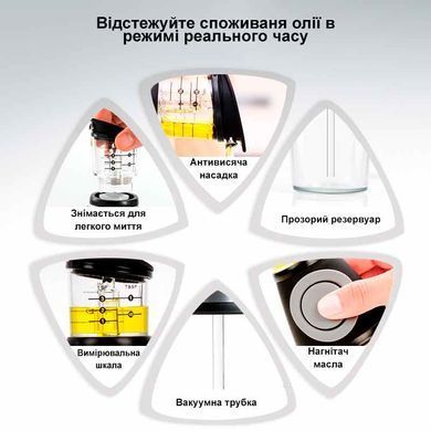 Бутылка для масла и уксуса диспенсер с мерной чашей