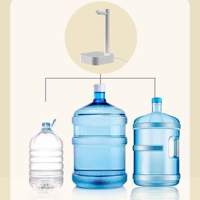 Электронная помпа для воды с USB-зарядкой и аккумулятором