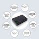 Источник бесперебойного питания 10400 mAh UPS для роутера DC1036p